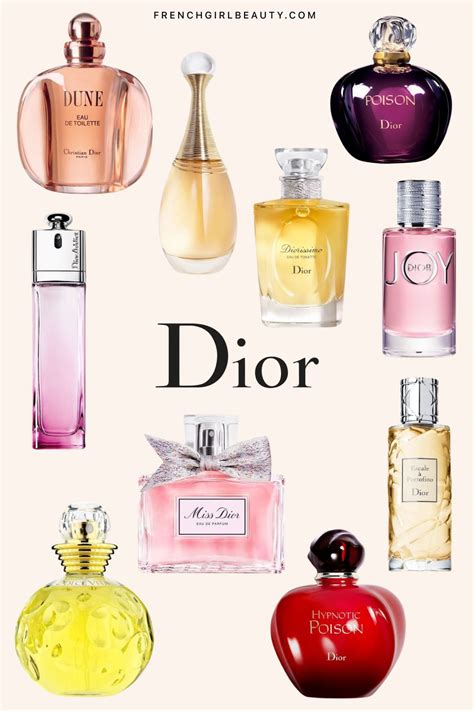 christian dior perfumes prices|christian dior perfume list.